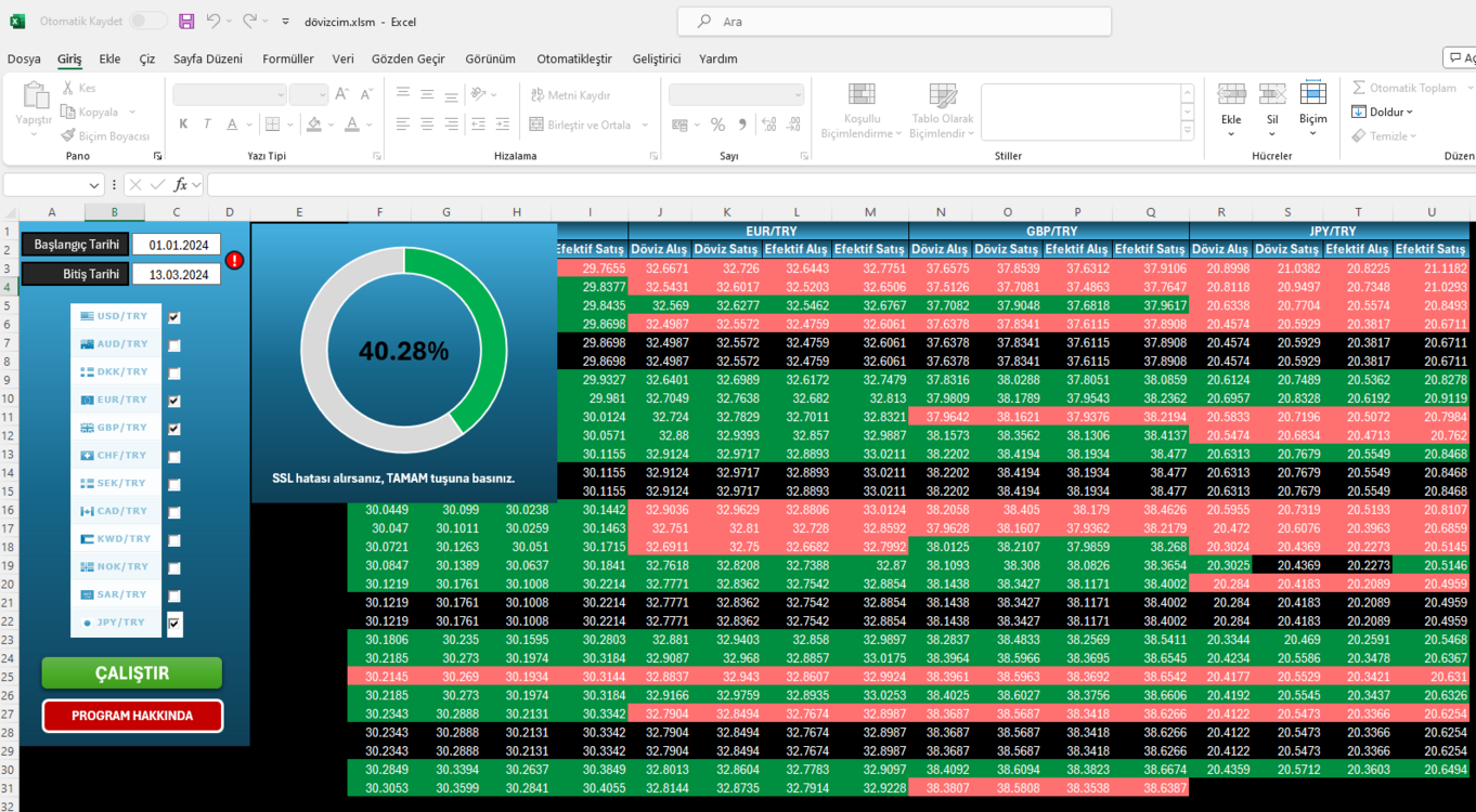 Döviz Arşiv Programı(Excel)