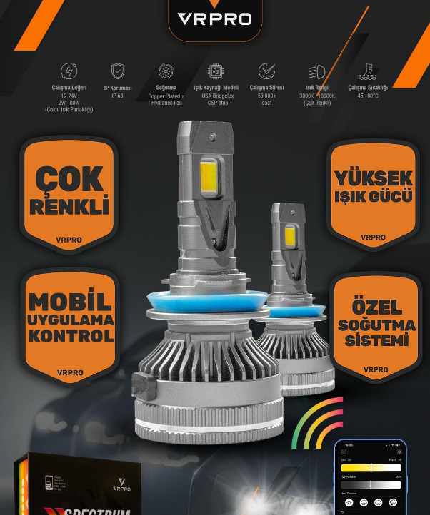 VR PRO ÇİFT RENK H4 SPEKTRUM