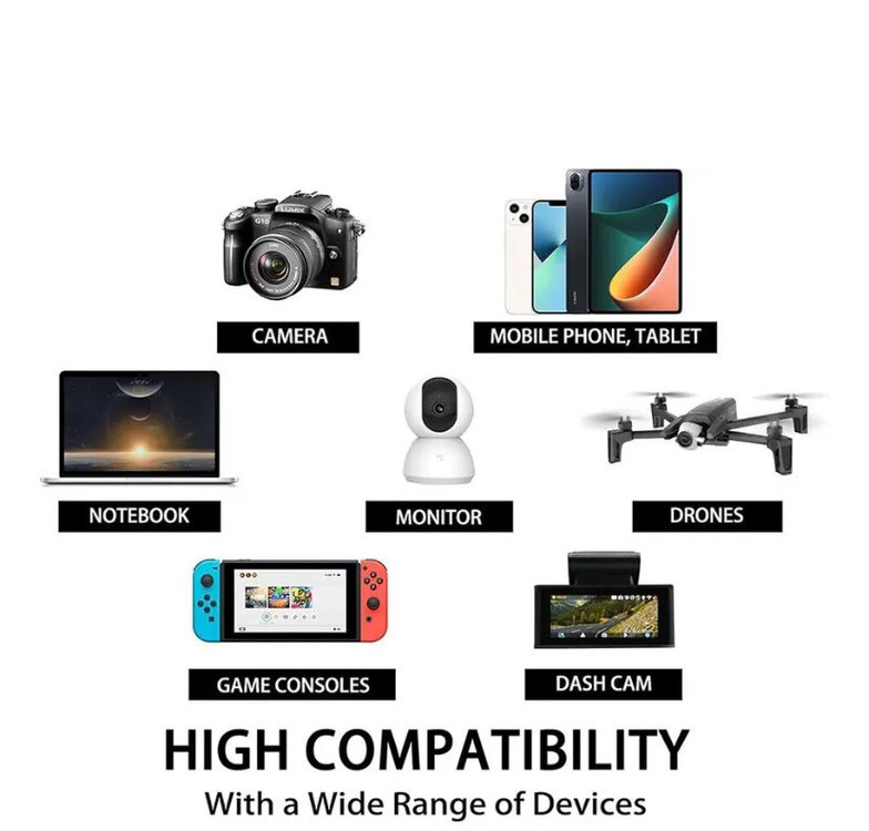 Sony 1Tb micro 4k sd kart