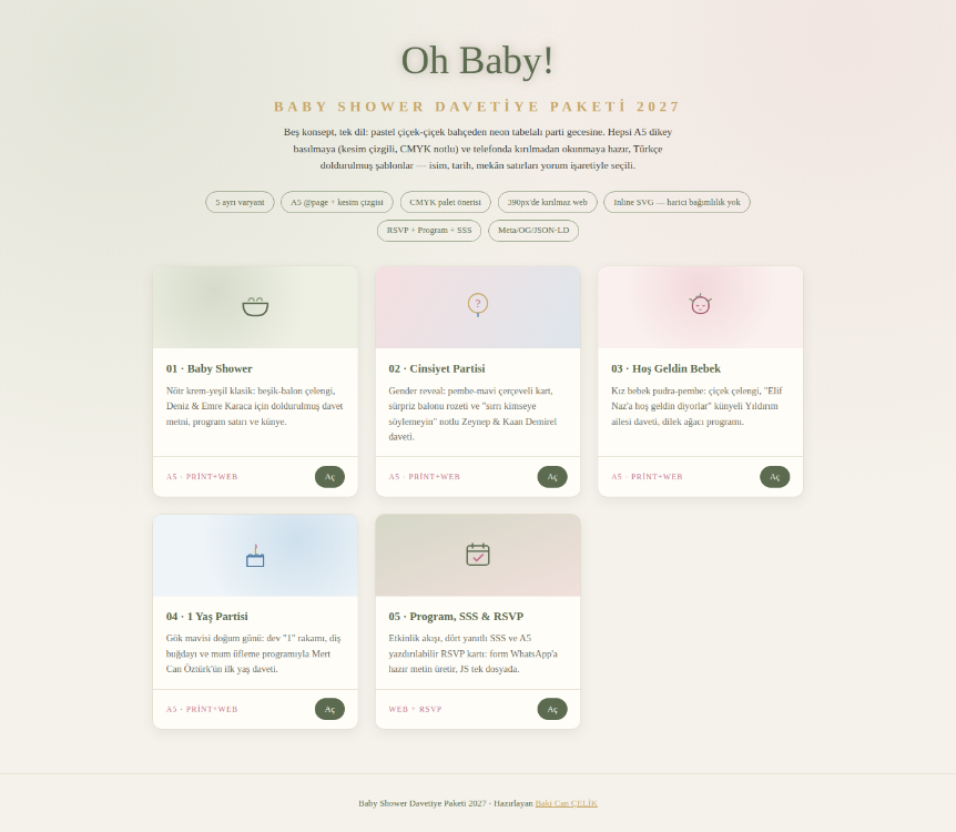 Baby Shower Davetiye Paketi 2027