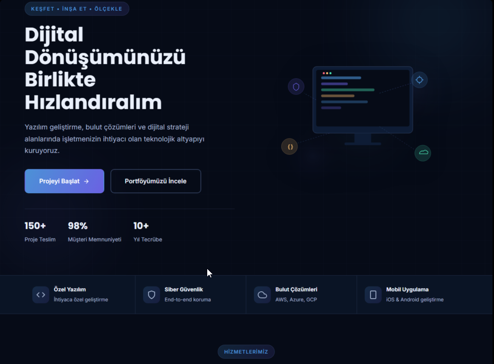Siara Temaları Paketi (Corporate + Software)