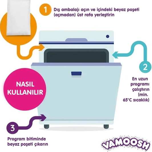 Vamoosh Bulaşık Makinesi Temizleyici – Limon