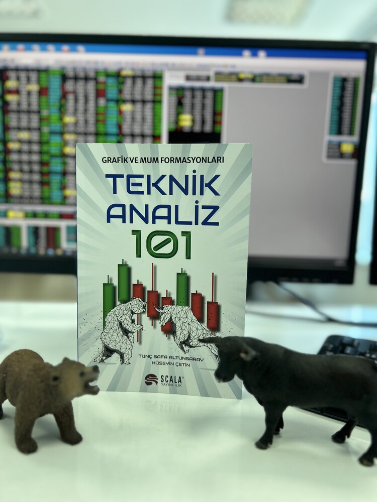 Teknik Analiz 101 Kitabı - Grafik ve Mum Formasyonları 