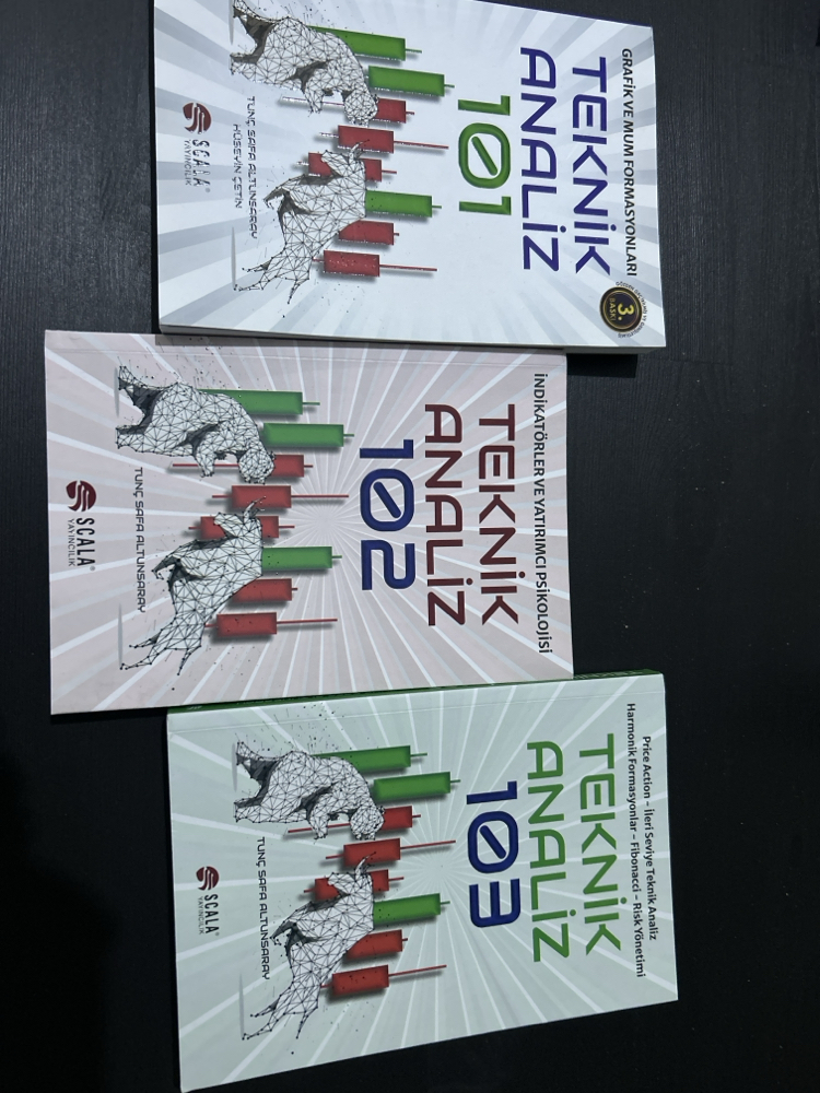 Teknik Analiz Seti