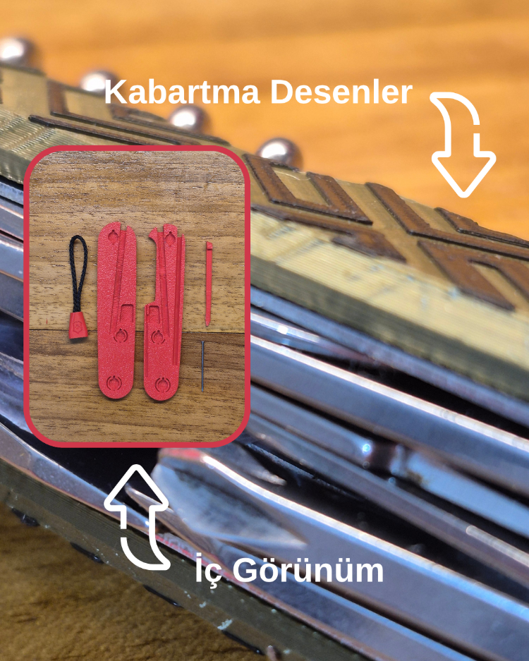 Victorinox 91mm Kapak