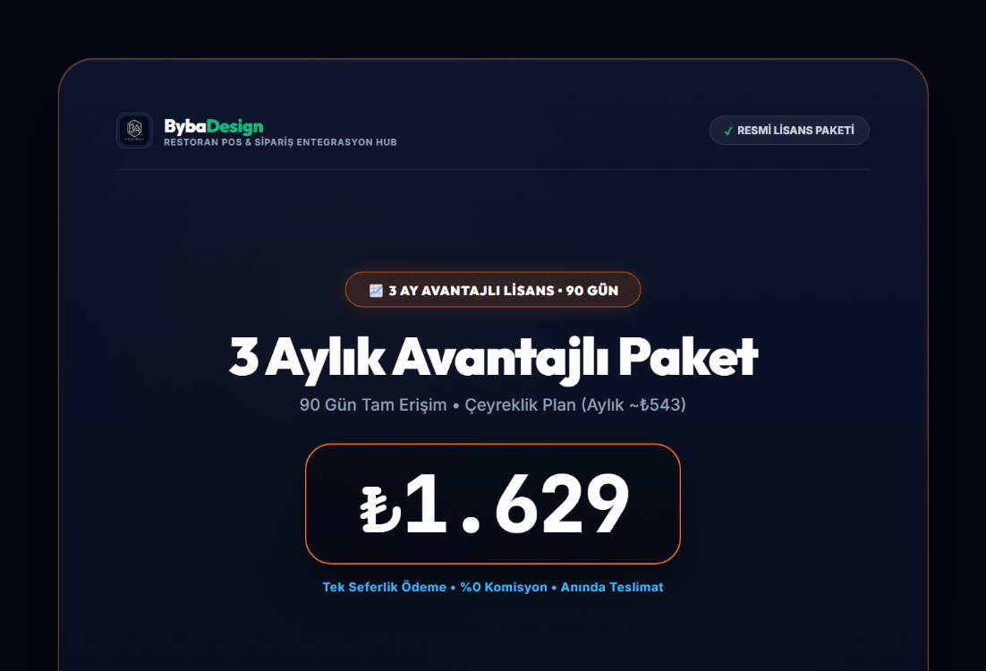 yba Design Restoran Paneli - 3 Aylık Avantajlı POS Lisansı (Çeyreklik Plan)