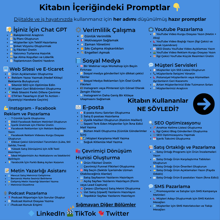ChatGPT Komutlar Kitabı