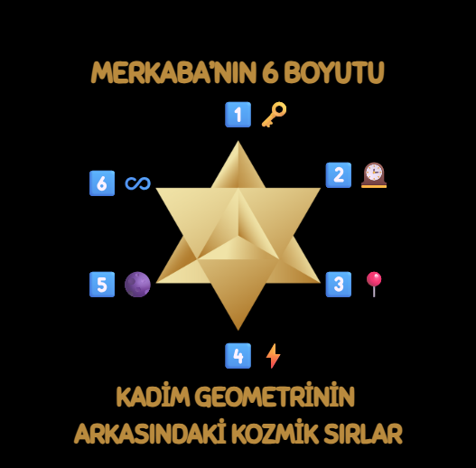  Merkaba’nın 6 Boyutu – Sırlı Bilgelik Rehberi (PDF)