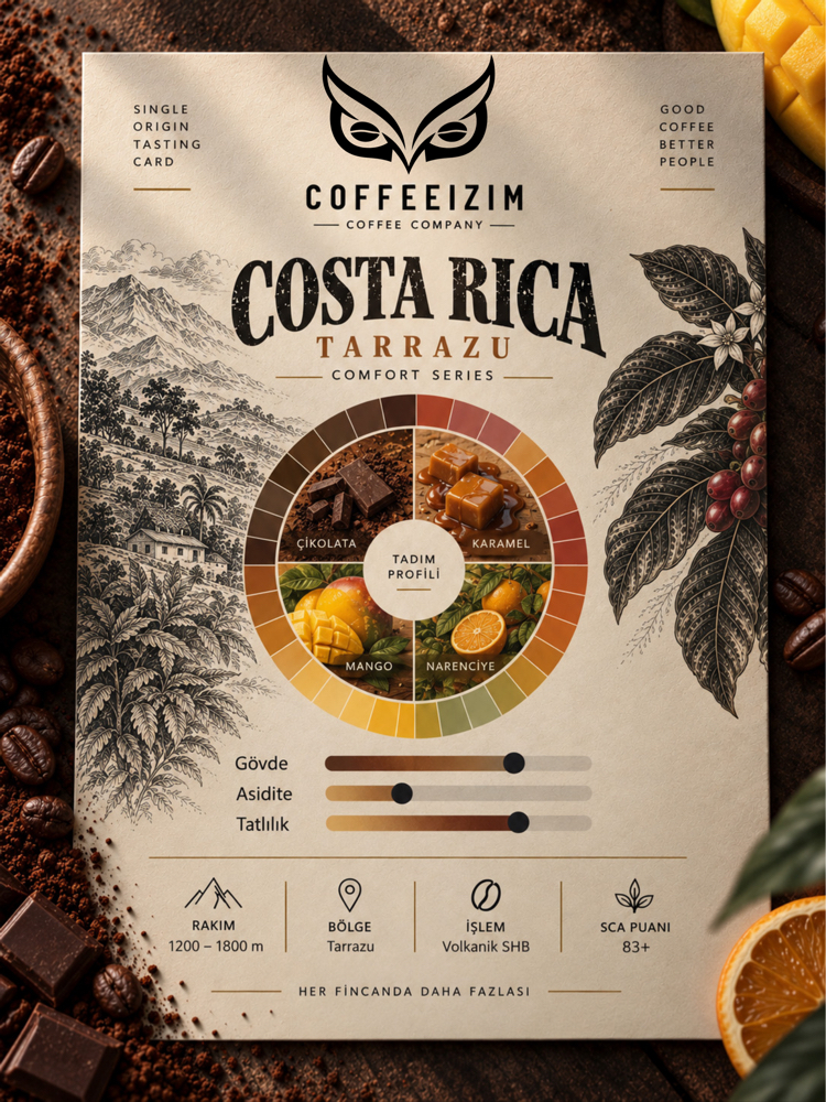 COSTA RICA TARRAZU | Volkanik SHB