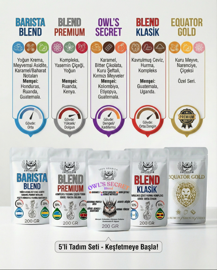 MASTER BLEND KIT | Collection Box (5 x 200 Gr) 1 KG