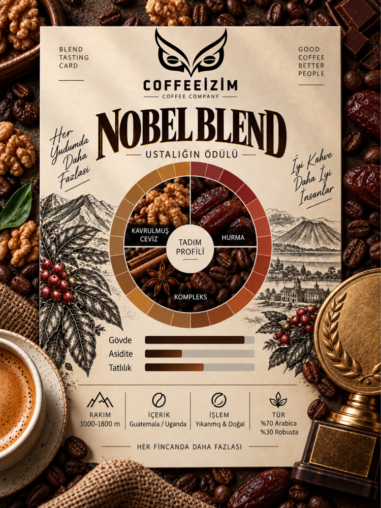 Nobel Blend | Signature Blend