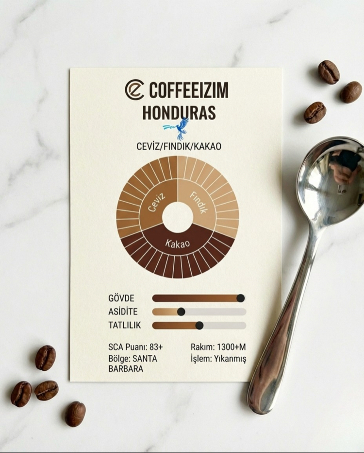 HONDURAS SANTA BARBARA | Comfort Series