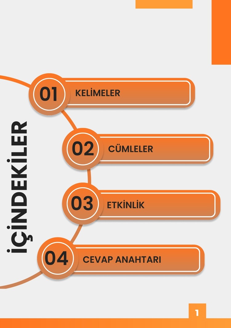 İngilizce B2 Seviye Tüm Kelimeler + Cümle ve Anlamlarıyla Birlikte