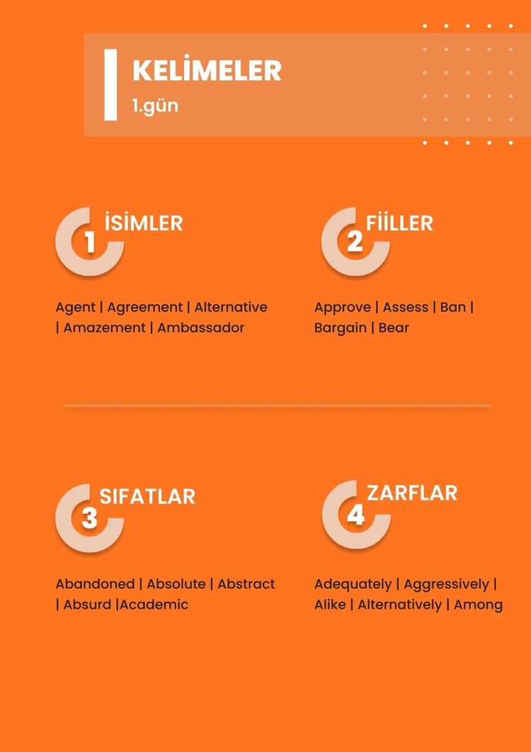 İngilizce B2 Seviye Tüm Kelimeler + Cümle ve Anlamlarıyla Birlikte