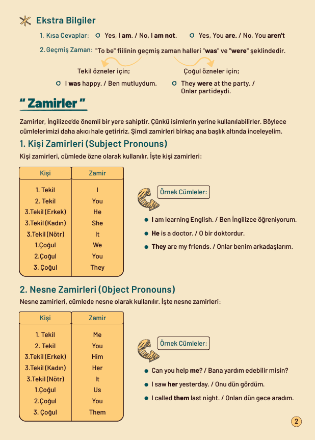 İNGİLİZCE -Tüm Konuların Özeti 