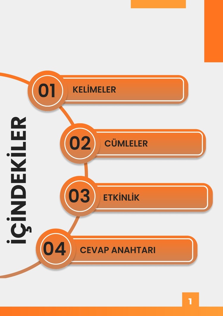 İngilizce B1 Seviye Tüm Kelimeler + Cümle ve Anlamlarıyla Birlikte