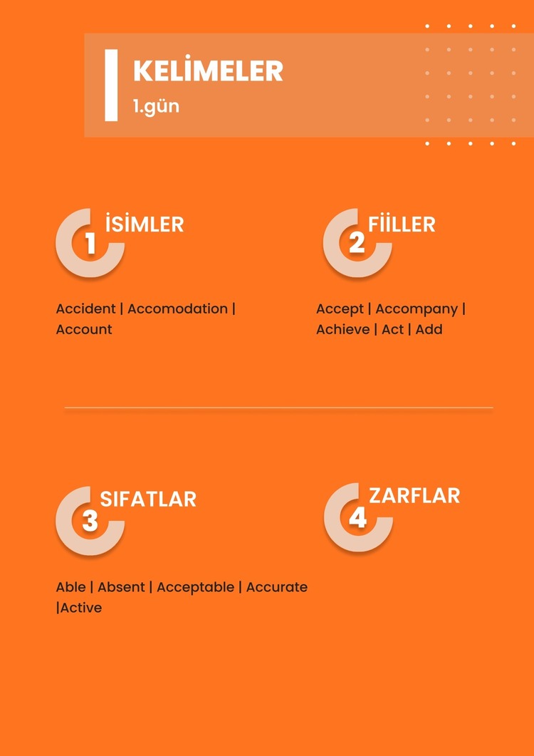 İngilizce B1 Seviye Tüm Kelimeler + Cümle ve Anlamlarıyla Birlikte