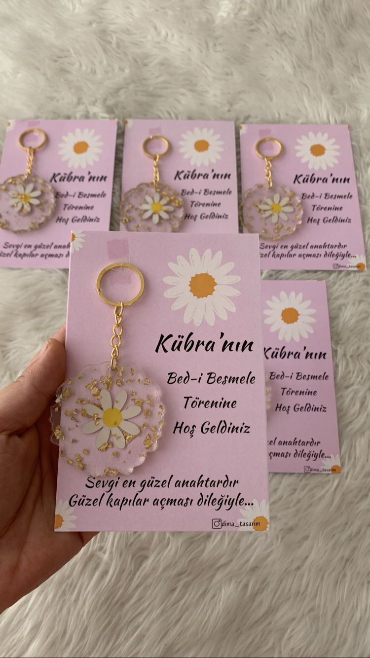 Kartlı anahtarlık