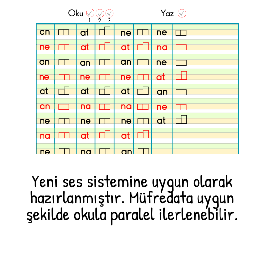 HECE HECE OKUYORUM