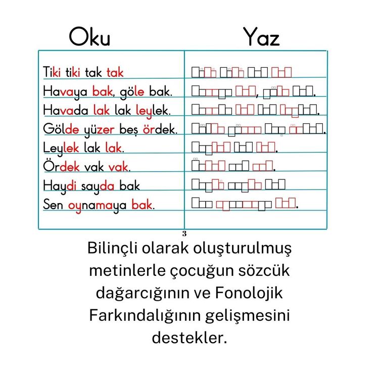 ADIM ADIM OKUYORUM