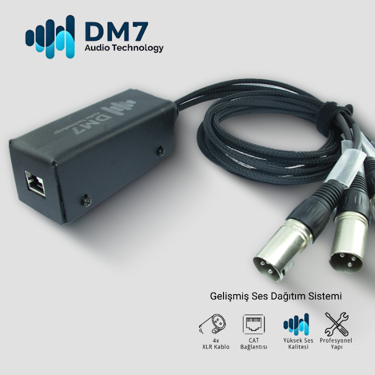Omit-X4 Ses Dağıtım Ünitesi