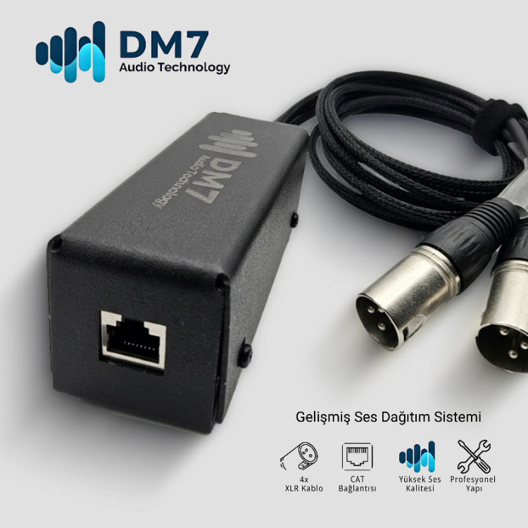 Omit-X4 Ses Dağıtım Ünitesi