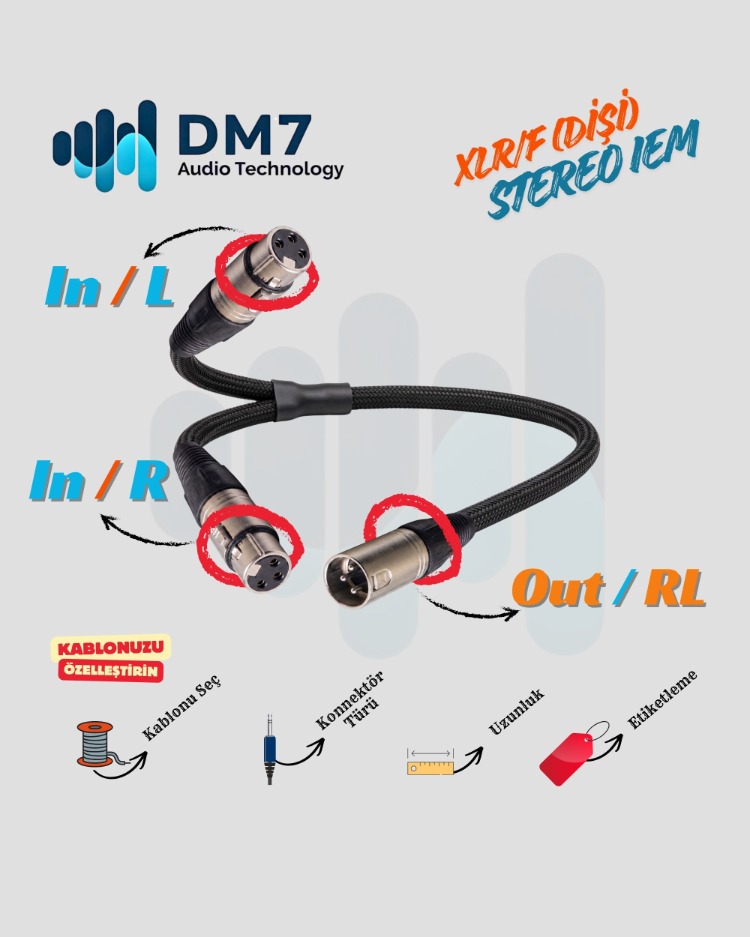 XLR/F (Dişi) Stereo İn-Ear Monitör Kablosu