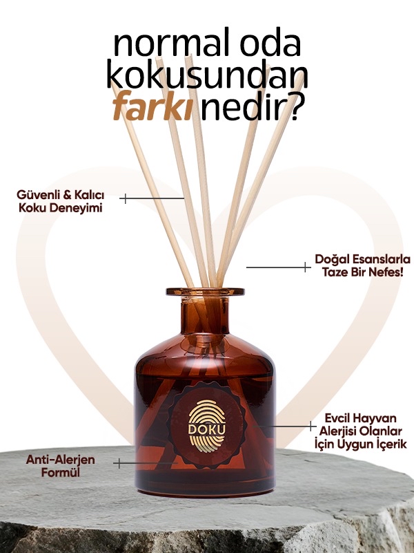 DOKU EVCİL HAYVANLI ORTAMLAR İÇİN ODA KOKUSU ANTİALERJEN