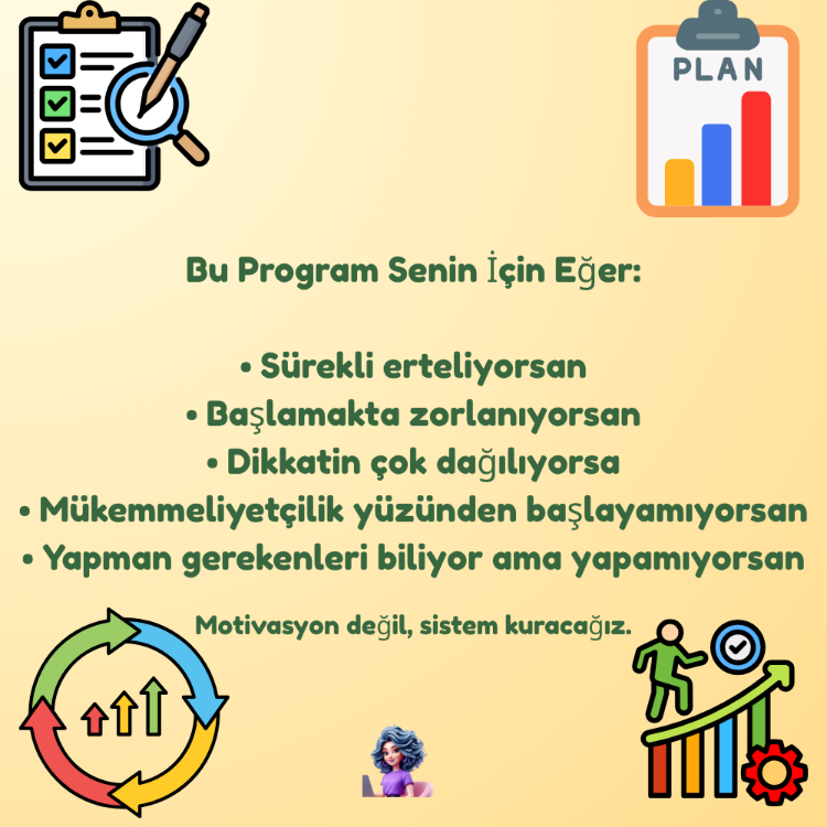 Mind Reset Challenge Programı