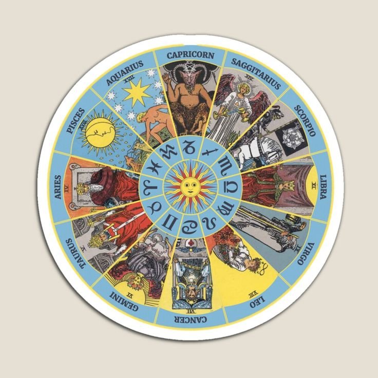 ASTRO-TAROT DANIŞMANLIĞI