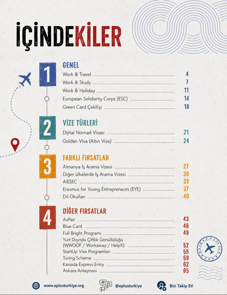  YENİ DİJİTAL ÜRÜN: YURT DIŞI KILAVUZU 