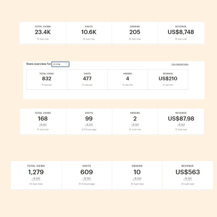 PREMIUM ETSY EĞİTİMİ