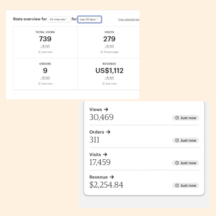 PREMIUM ETSY EĞİTİMİ