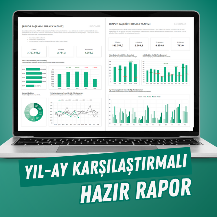 AY-YIL KARŞILAŞTIRMALI DASHBOARD RAPORU (v2)