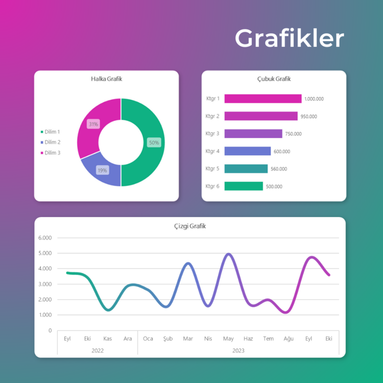 Mor - Menekşe - Yeşil Dashboard Şablonu