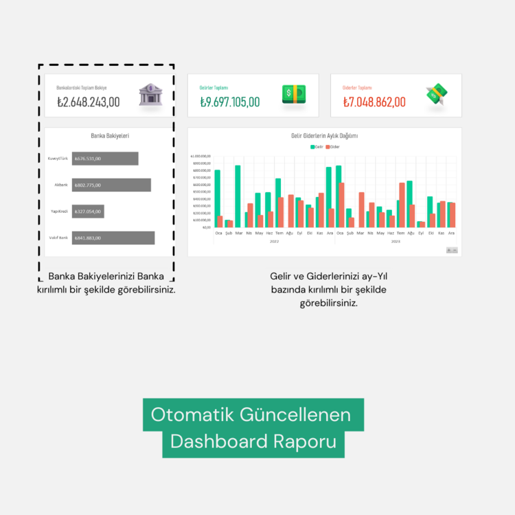 FİNANSAL TAKİP & NAKİT AKIŞI DASHBOARD PROGRAMI