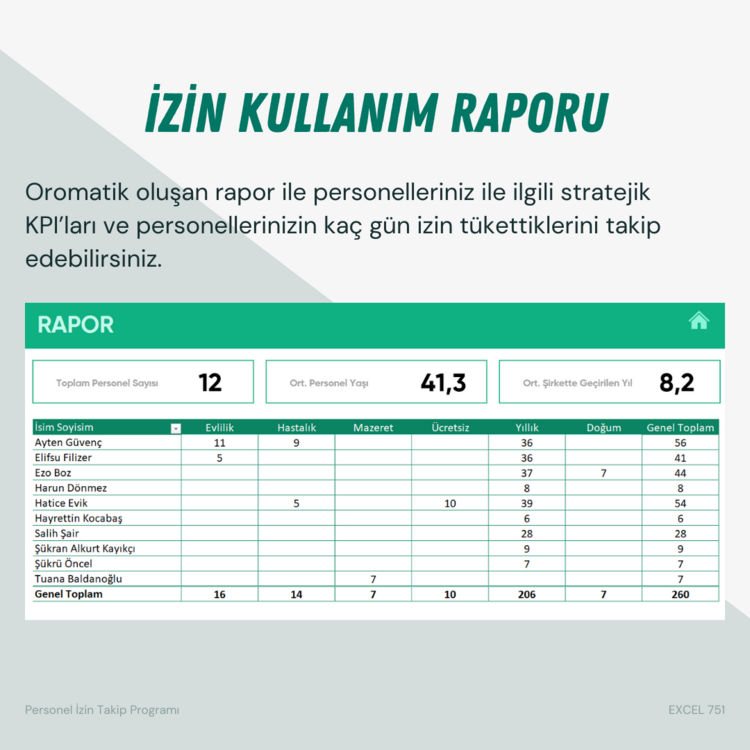 PERSONEL İZİN TAKİBİ PROGRAMI