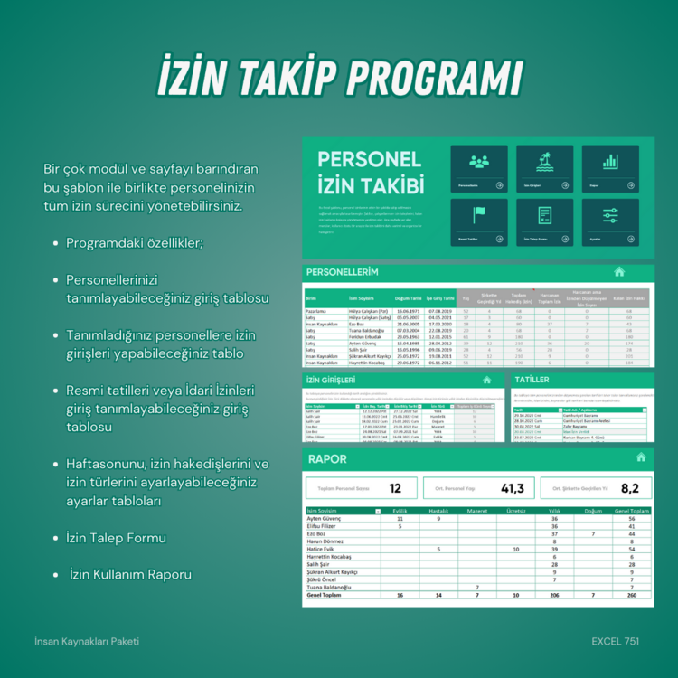 İNSAN KAYNAKLARI ŞABLON PAKETİ