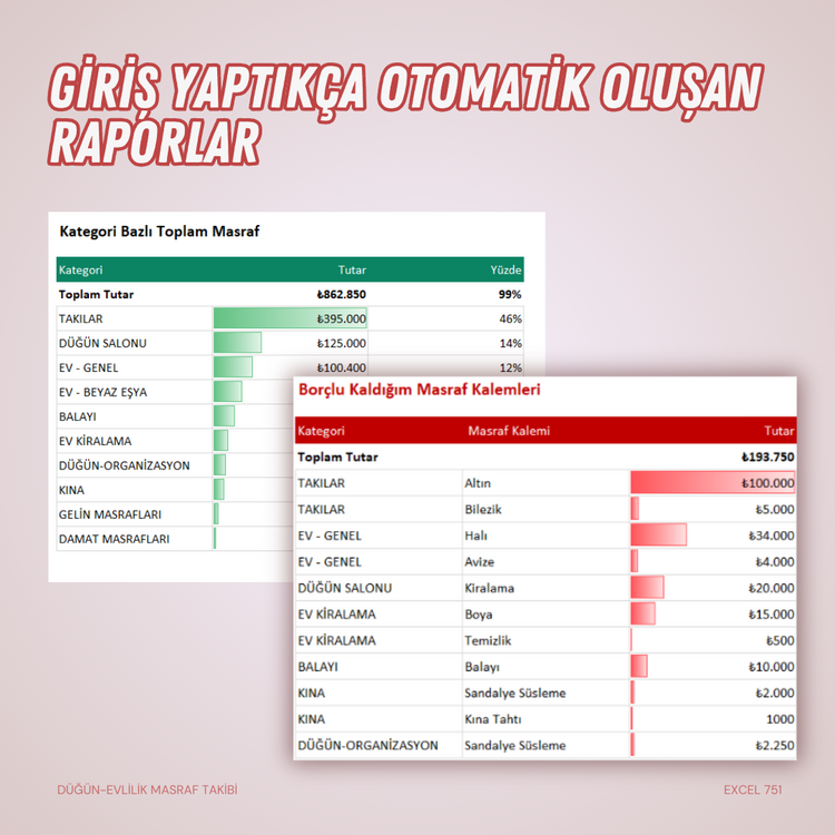 DÜĞÜN - EVLİLİK MASRAF TAKİBİ