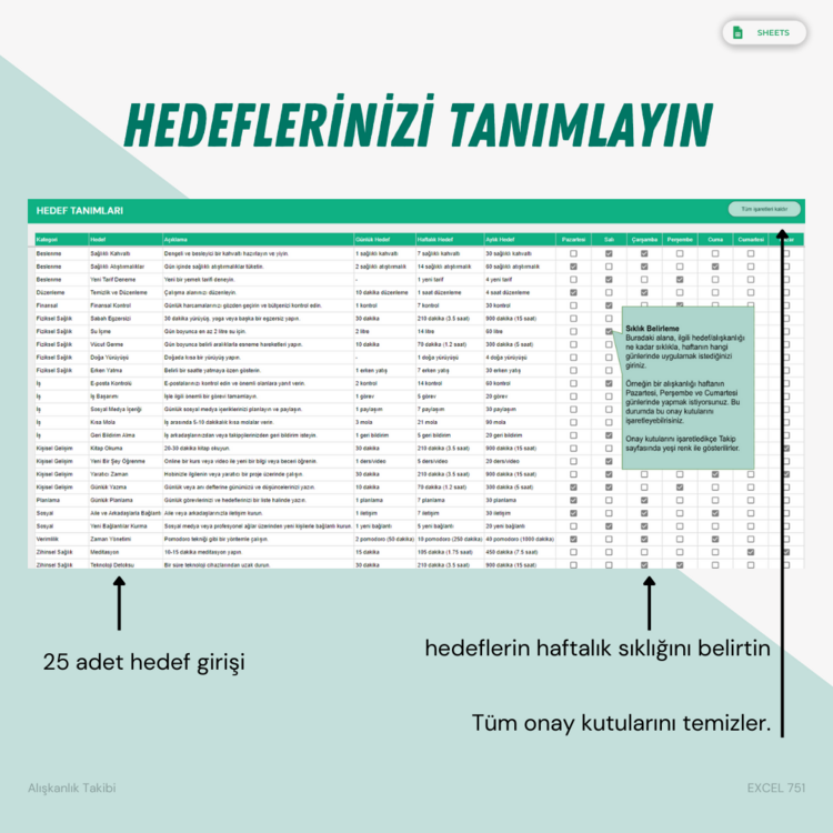 ALIŞKANLIK TAKİBİ SİSTEMİ