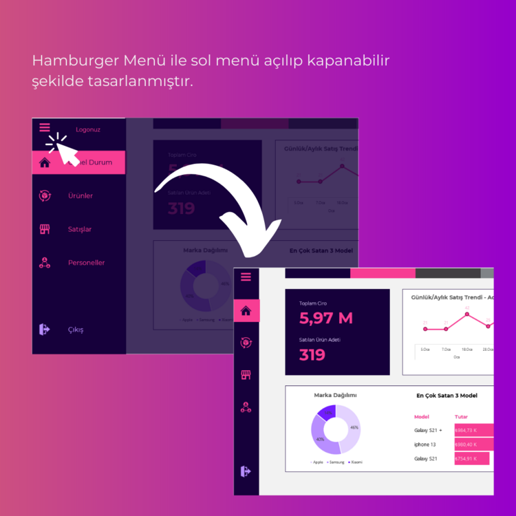 SATIŞ TAKİP DASHBOARD PROGRAMI (HAMBURGER MENÜLÜ)