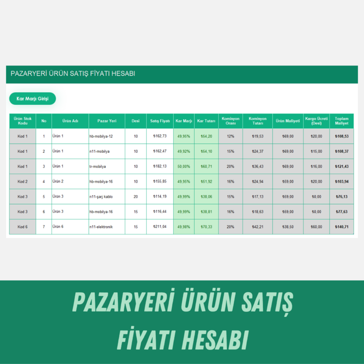 PAZARYERİ SATIŞ FİYATI HESAPLAMA [EXCEL]