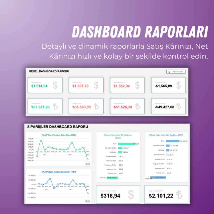 EXCEL DROPSHIPPING UYGULAMASI