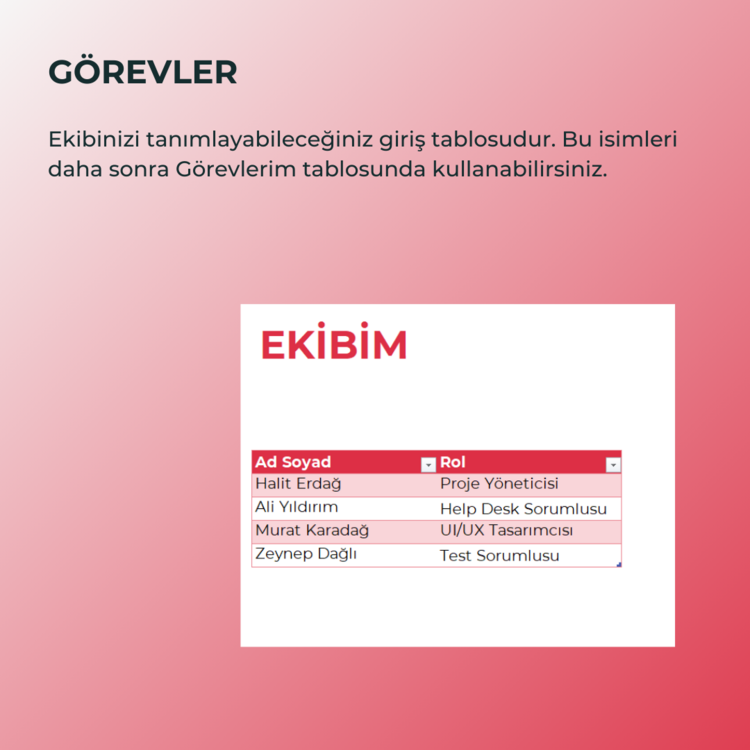PROJE / İŞ TAKİP DASHBOARD PROGRAMI