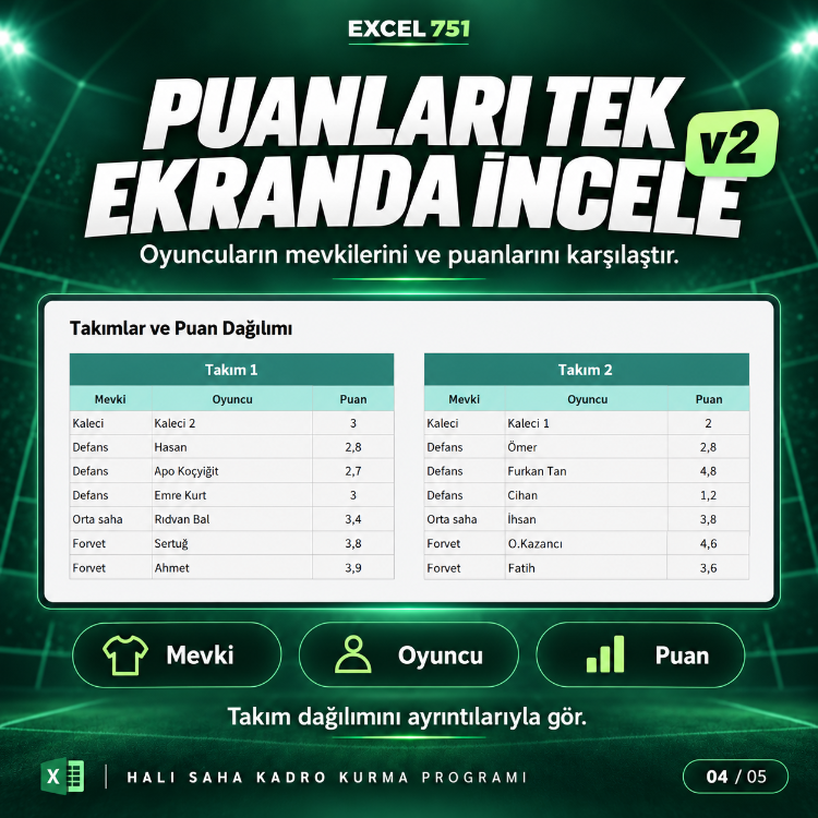Halı Saha Kadro Kurma Programı v2
