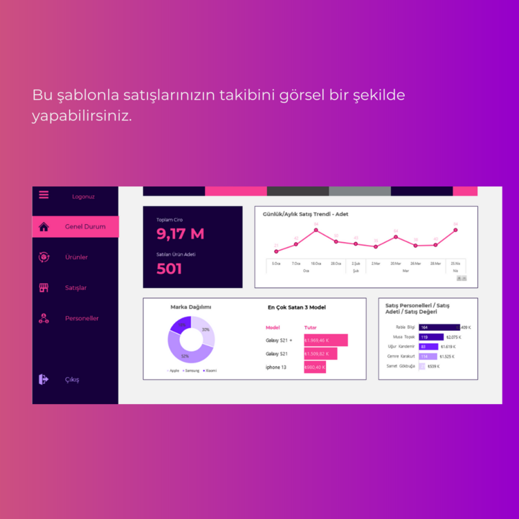 SATIŞ TAKİP DASHBOARD PROGRAMI (HAMBURGER MENÜLÜ)