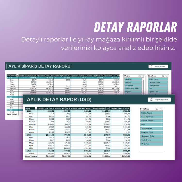 EXCEL DROPSHIPPING UYGULAMASI