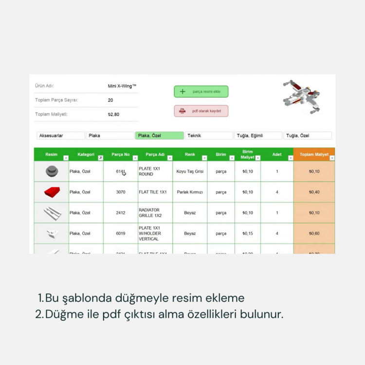 ÜRÜN AĞACI ŞABLONU