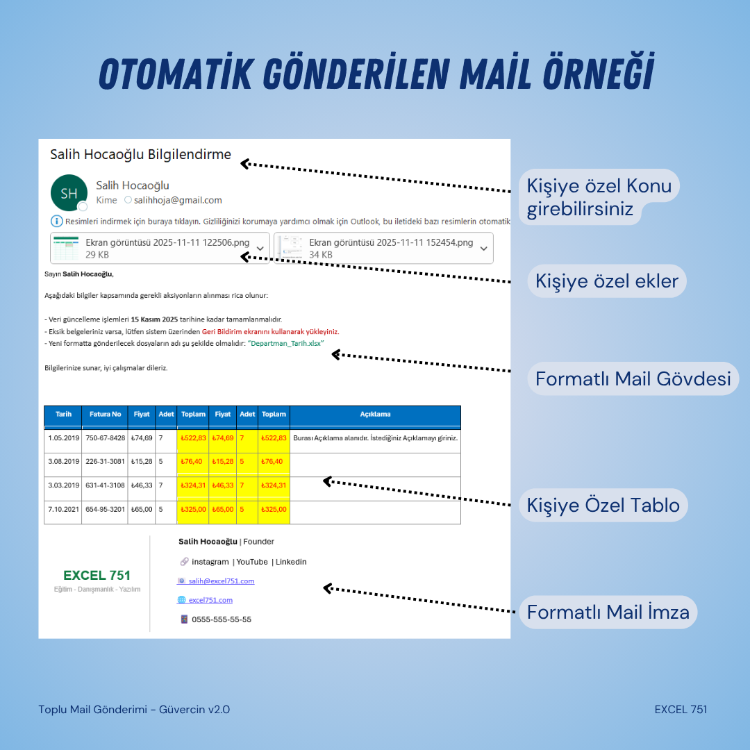 Toplu Mail Gönderme Programı - Güvercin v2.0