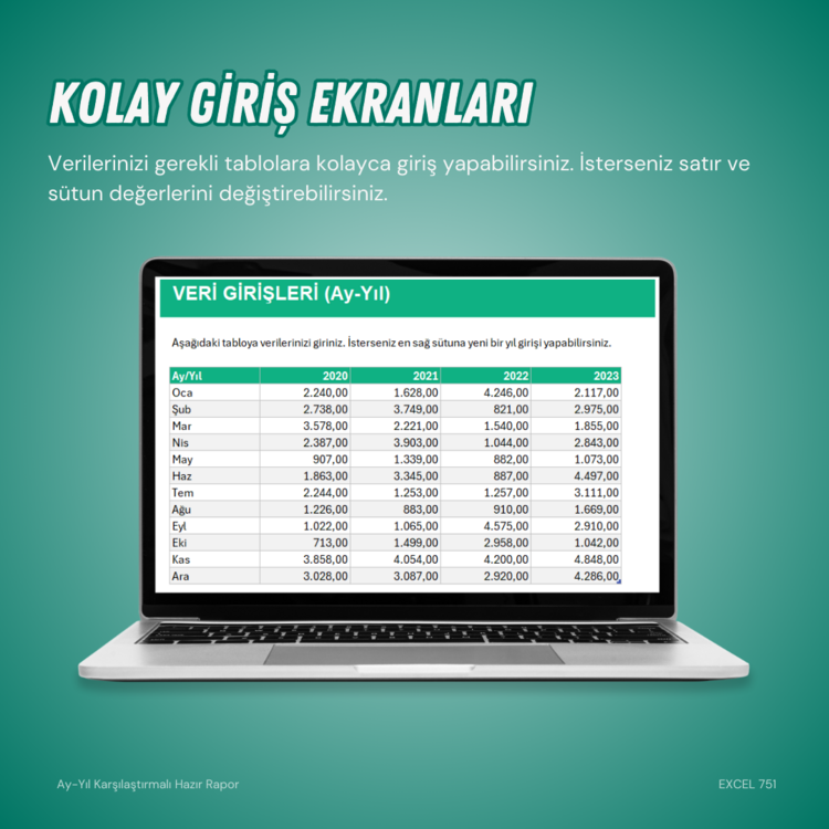 AY-YIL KARŞILAŞTIRMALI DASHBOARD RAPORU (v2)